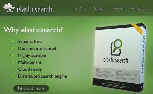 elasticsearch怎么读