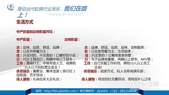 软装设计师需要学习的基础知识有什么？