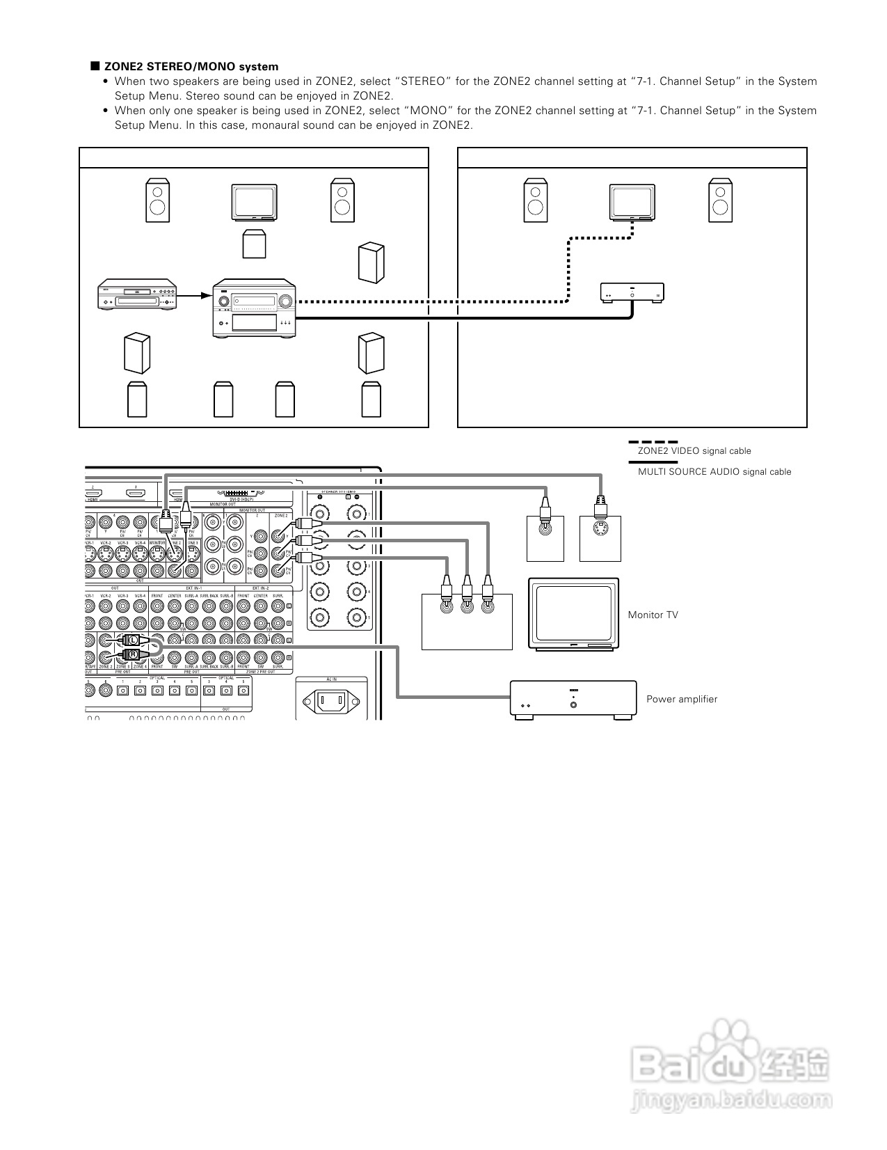 DENON AVC-A1XV功放说明书:[8]