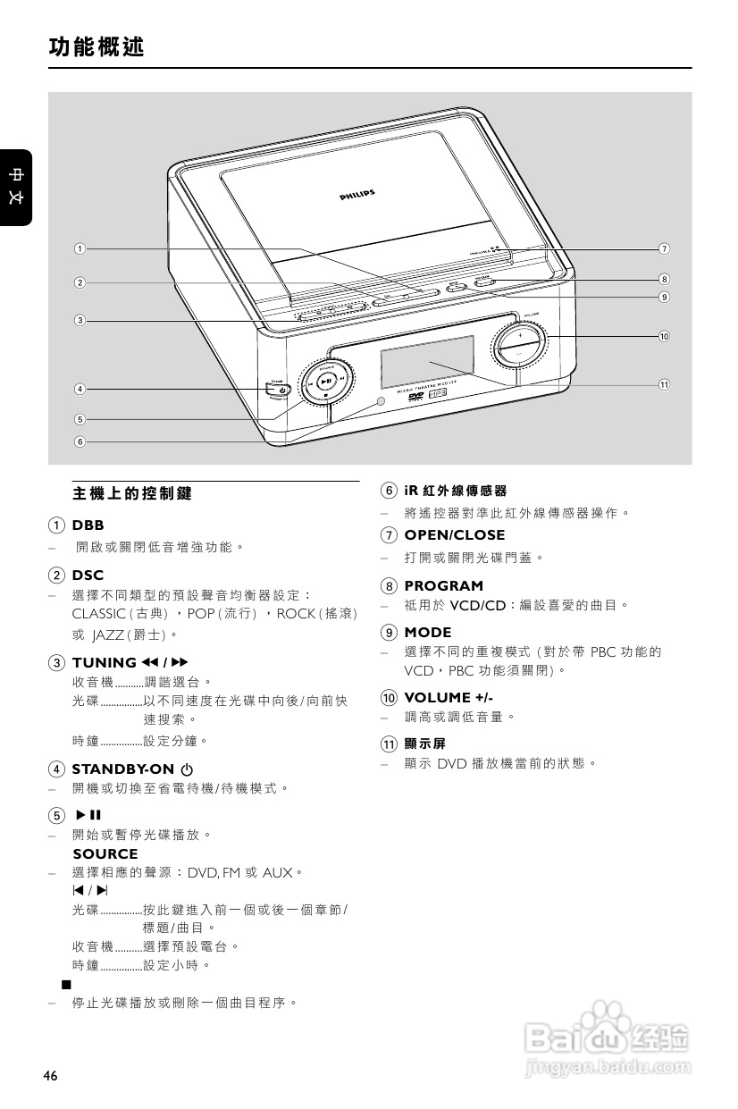 PHILIPS MCD139迷你组合音使用说明:[1]
