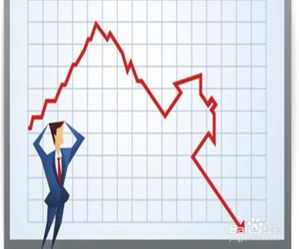 基金持有天数怎么算