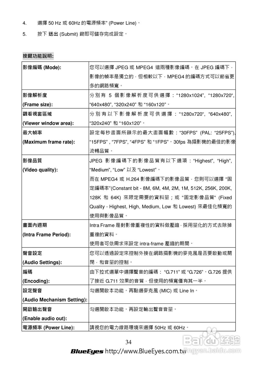 BE-1212M H.264 百万网路摄影机中文操作手册:[4]