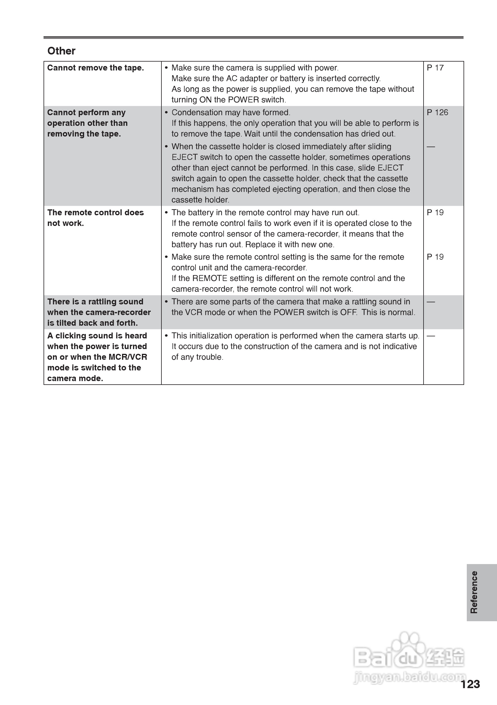 松下AG-HVX200A摄像机操作手冊:[13]