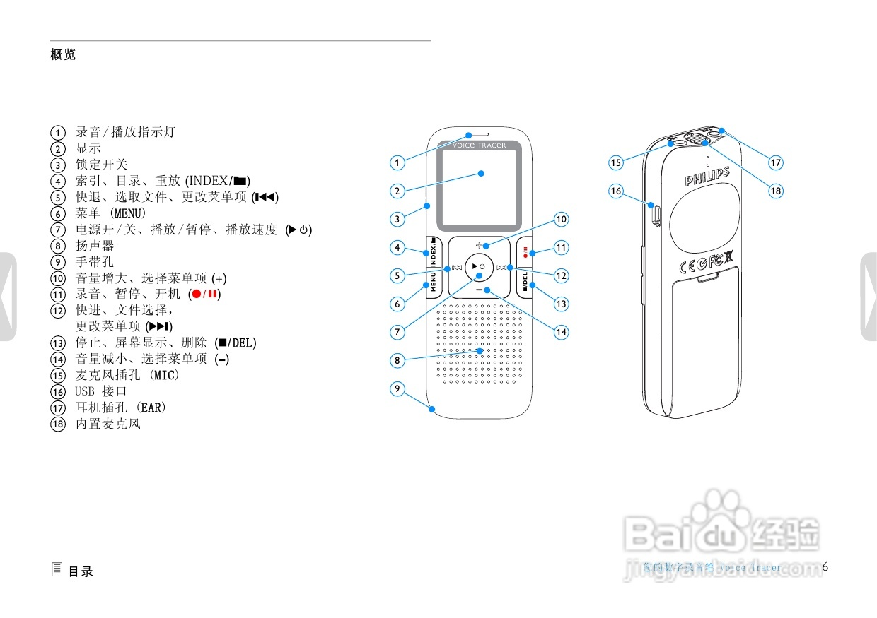 飞利浦LFG0615录音笔使用手册:[1]