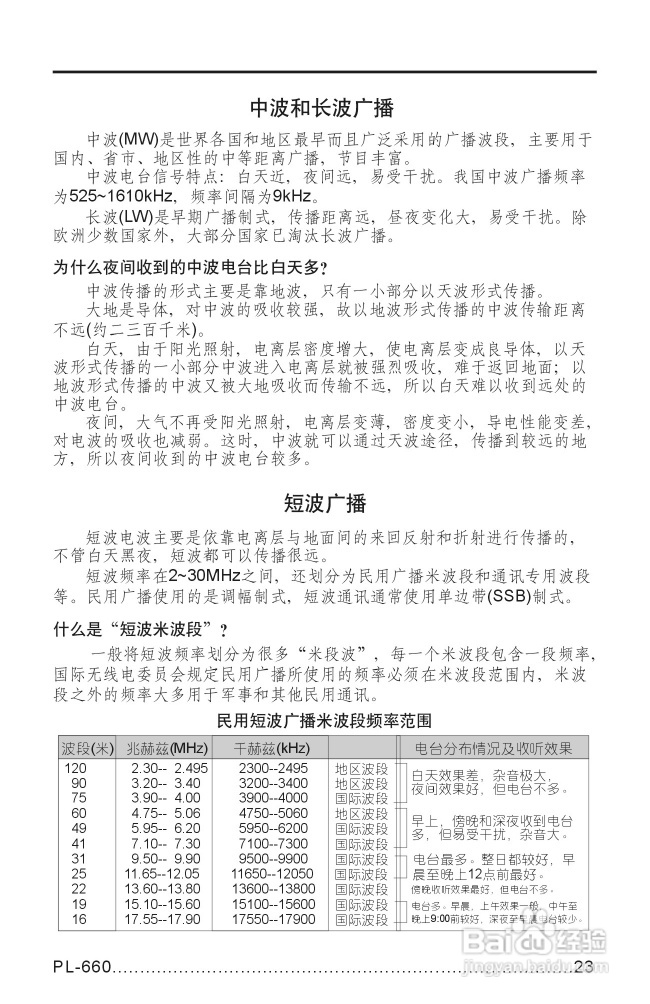 德生PL-660收音机说明书:[2]
