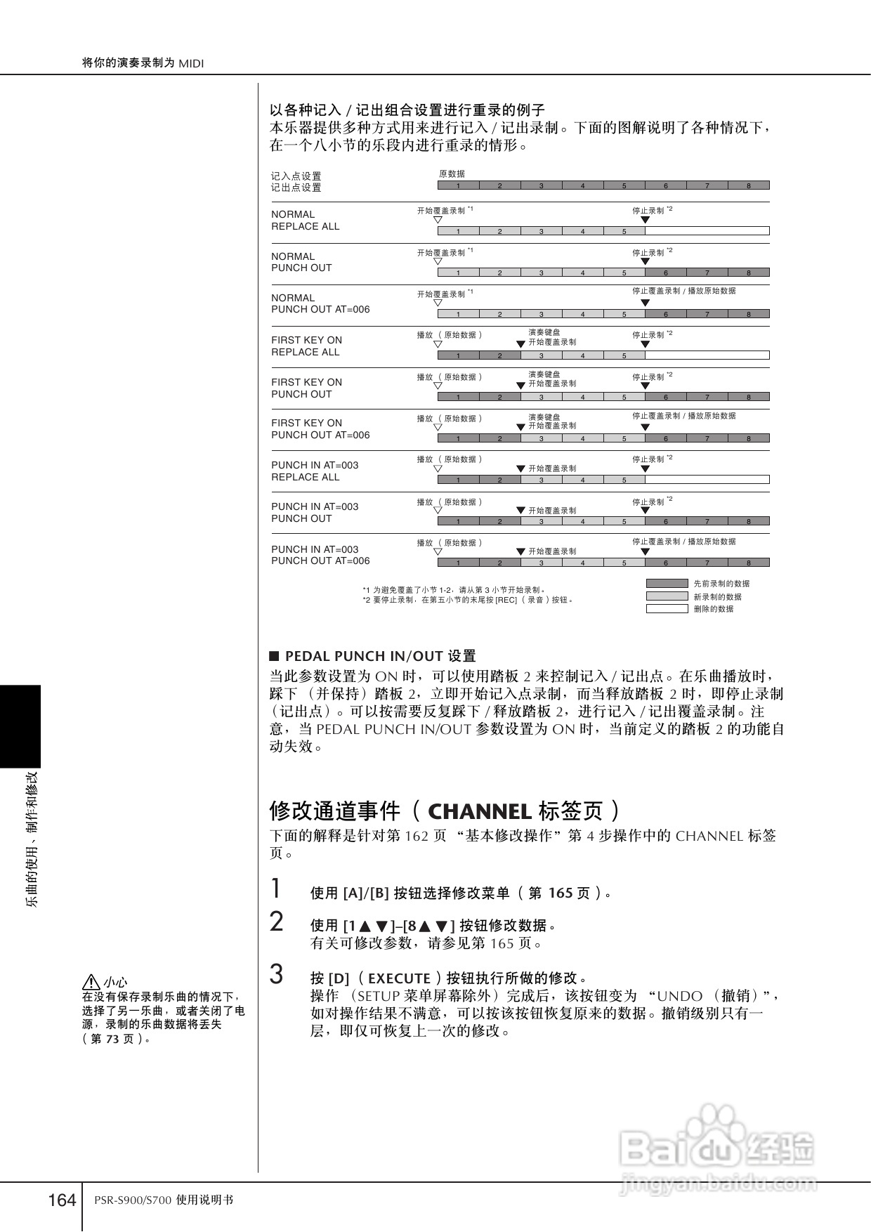 雅马哈PSR-S700电子琴使用说明书:[9]