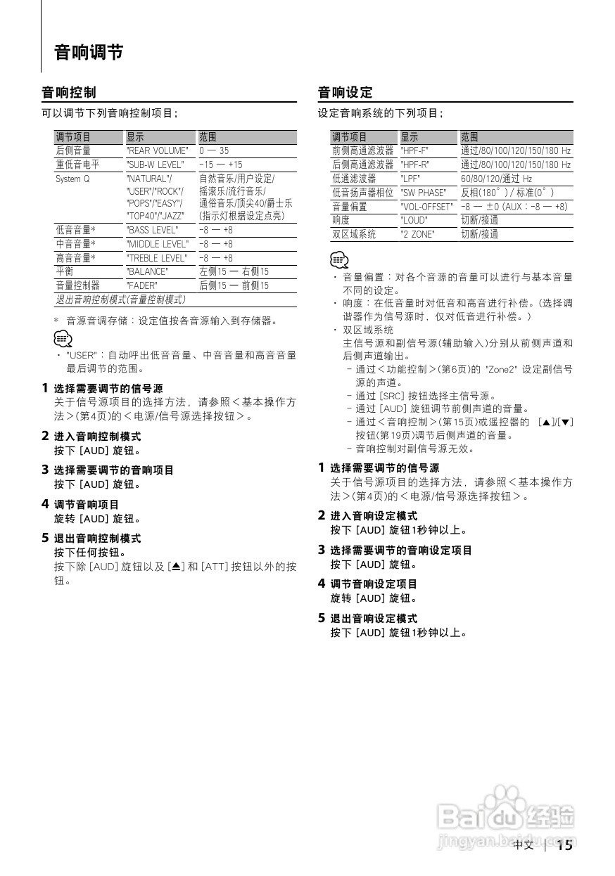 KENWOOD KDC-MP6539U/6039 CD接收机使用说明书:[1]