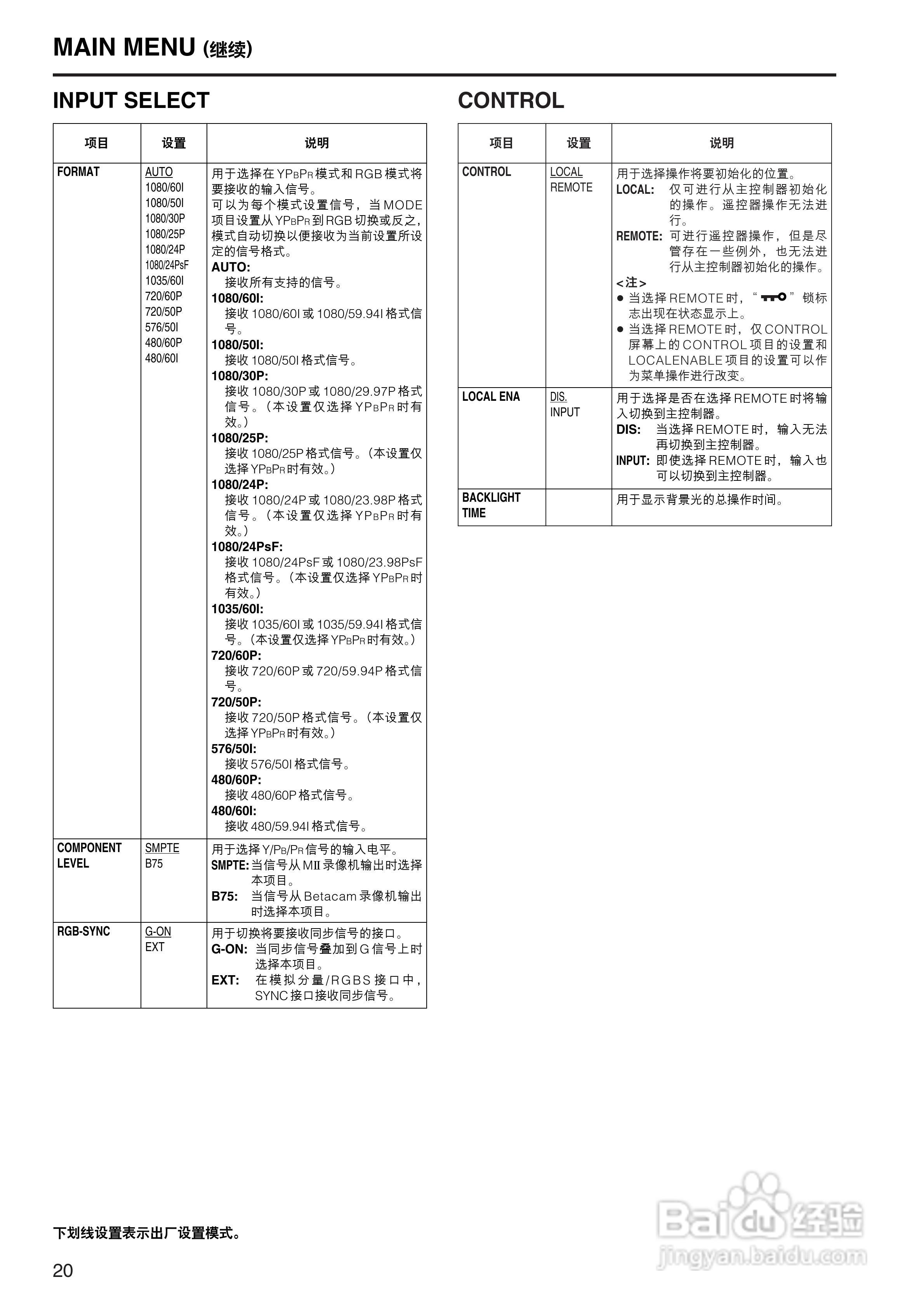 松下BT-LH900AMC监视器操作手册:[2]