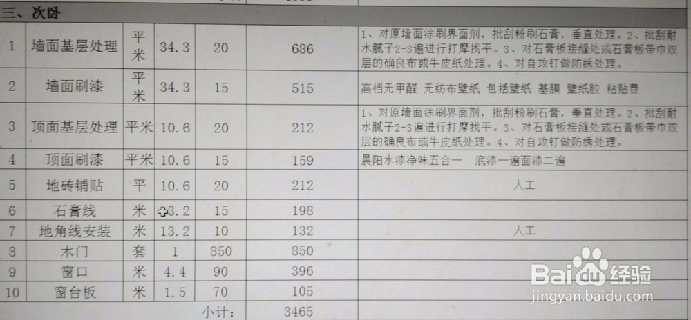 装修材料清单