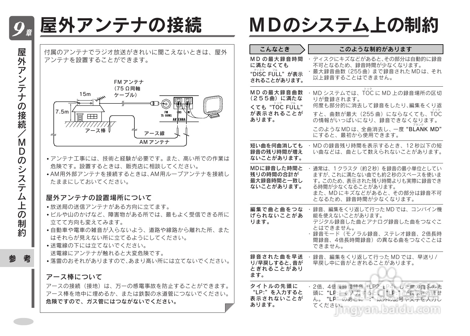 SHARP SD-CX9音响使用说明书:[4]
