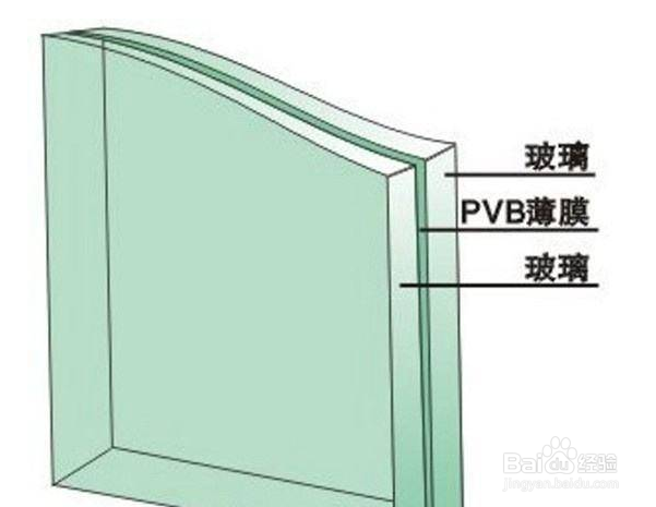 临街的卧室,怎么做隔音处理