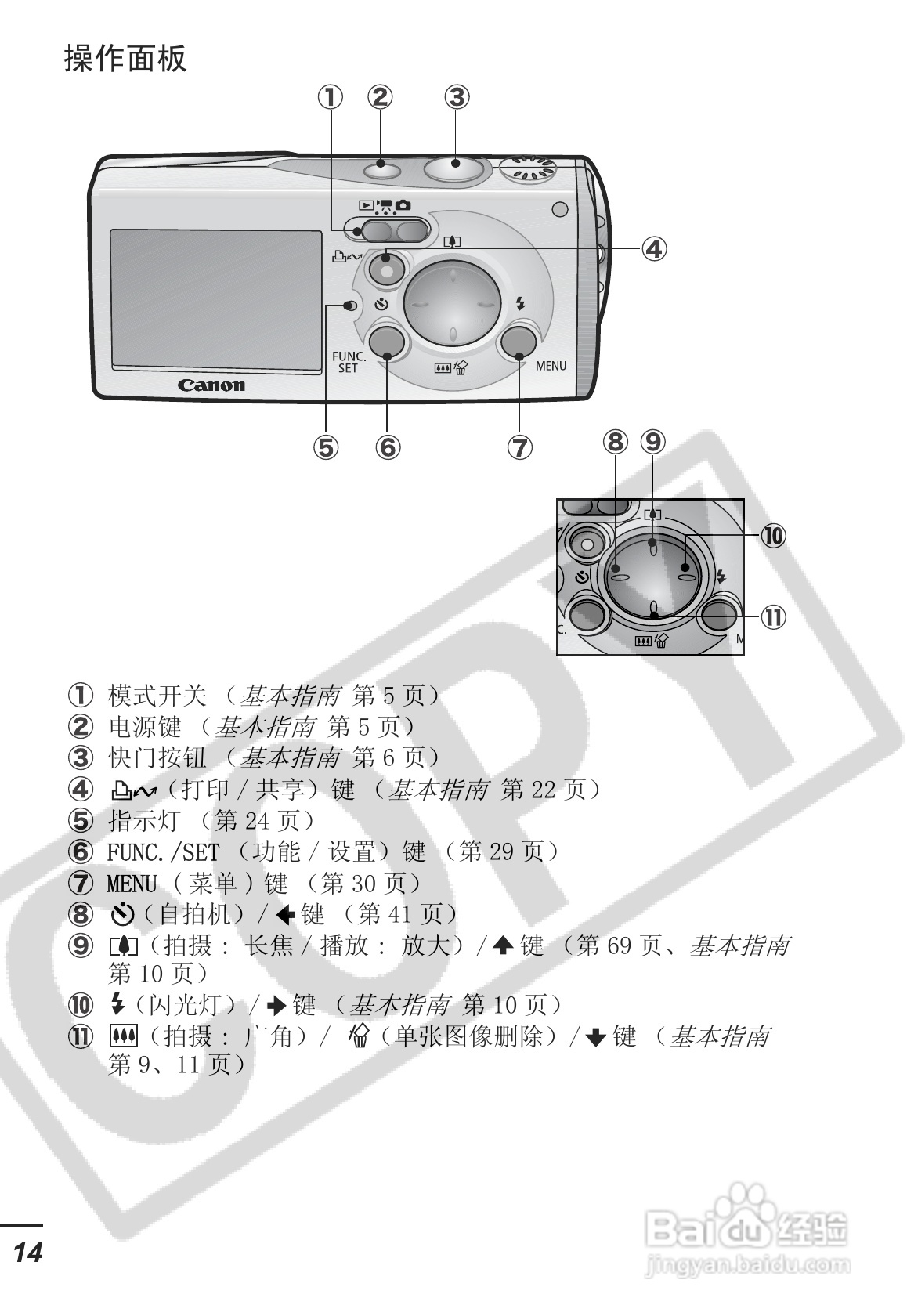 佳能SD30相机使用说明书:[2]