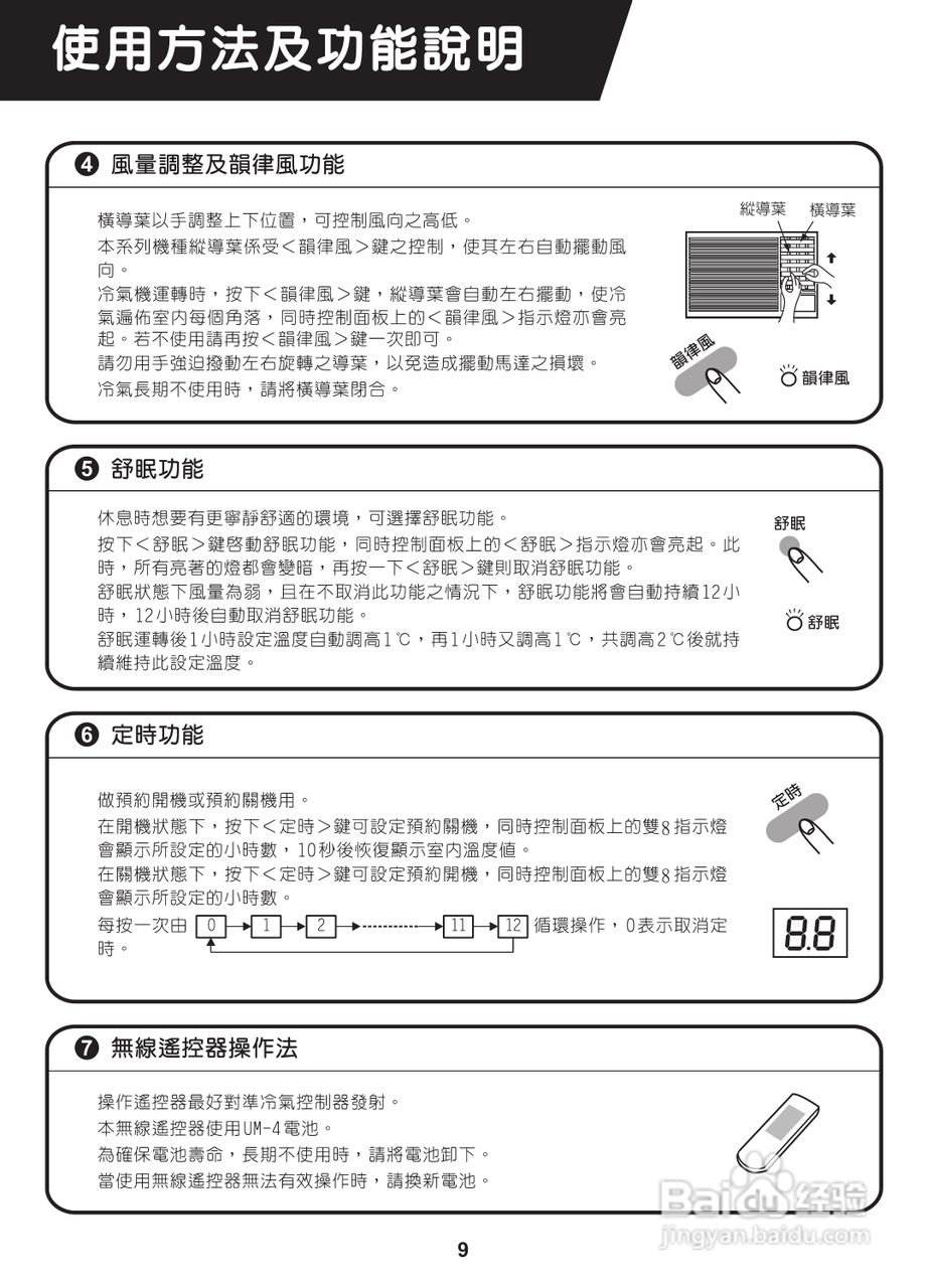 声宝AW-SA18型窗型冷气机说明书