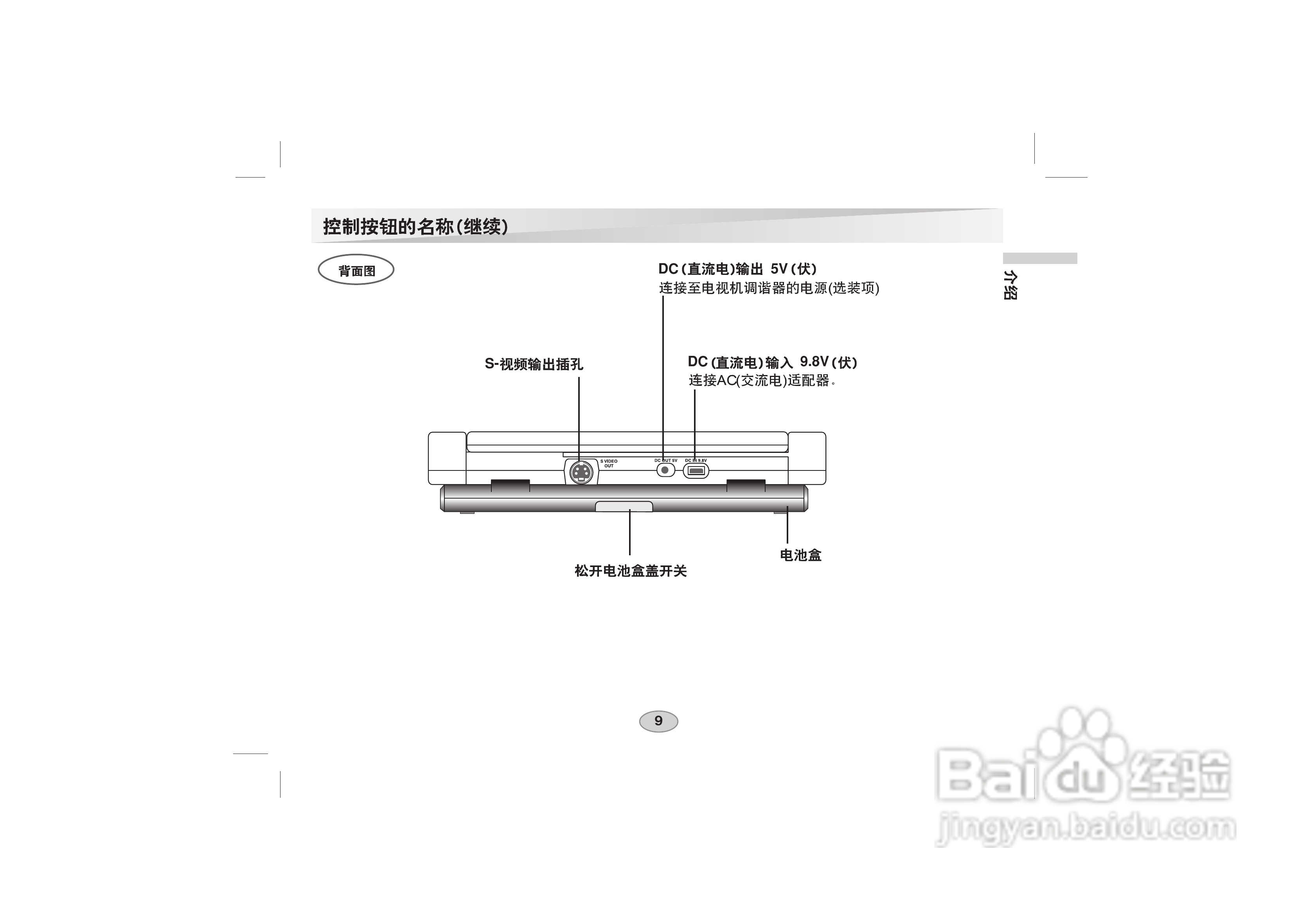 LG DVD DS-P50使用说明书:[1]