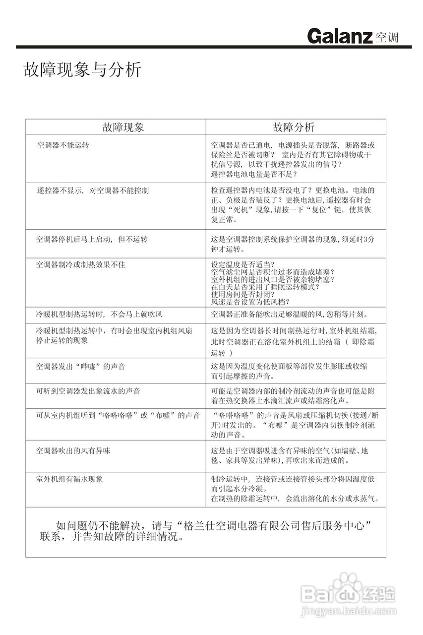 Galanz格兰仕KFR-33GW/HG2型空调使用说明书