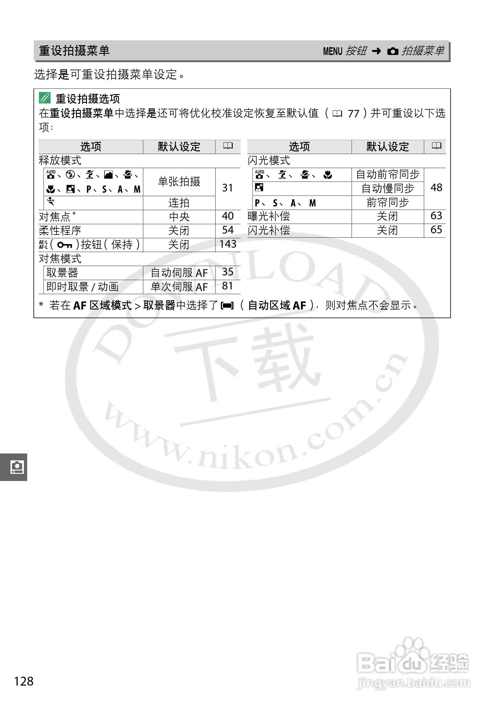 尼康 D3200数码相机说明书:[15]