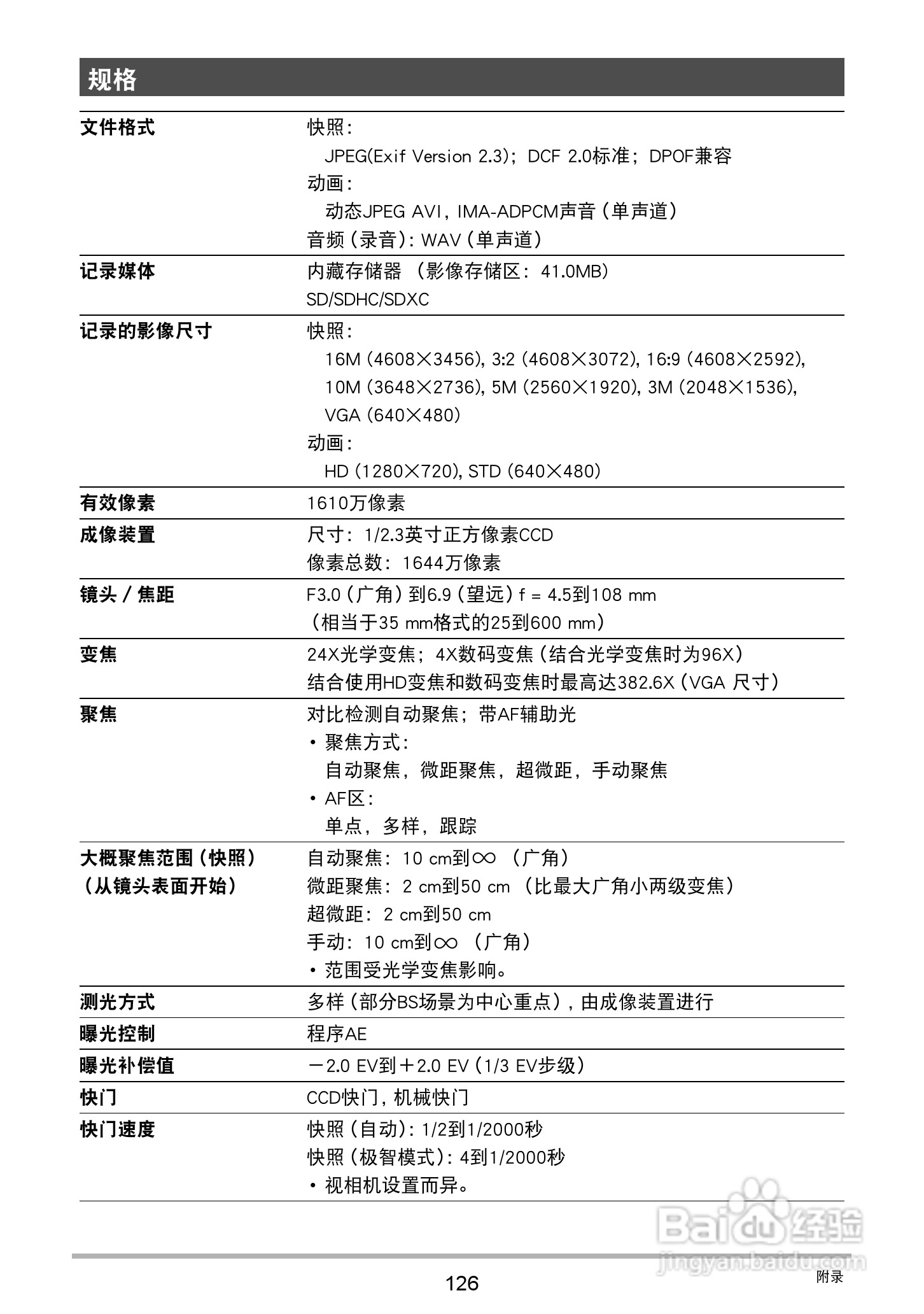 卡西欧EX-ZS200数码相机说明书:[13]