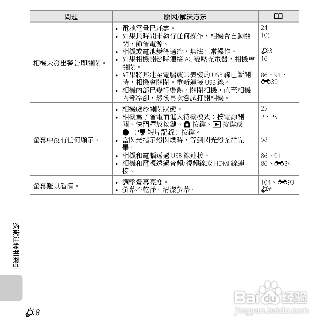 尼康COOLPIX S6400数码相机使用说明书:[26]