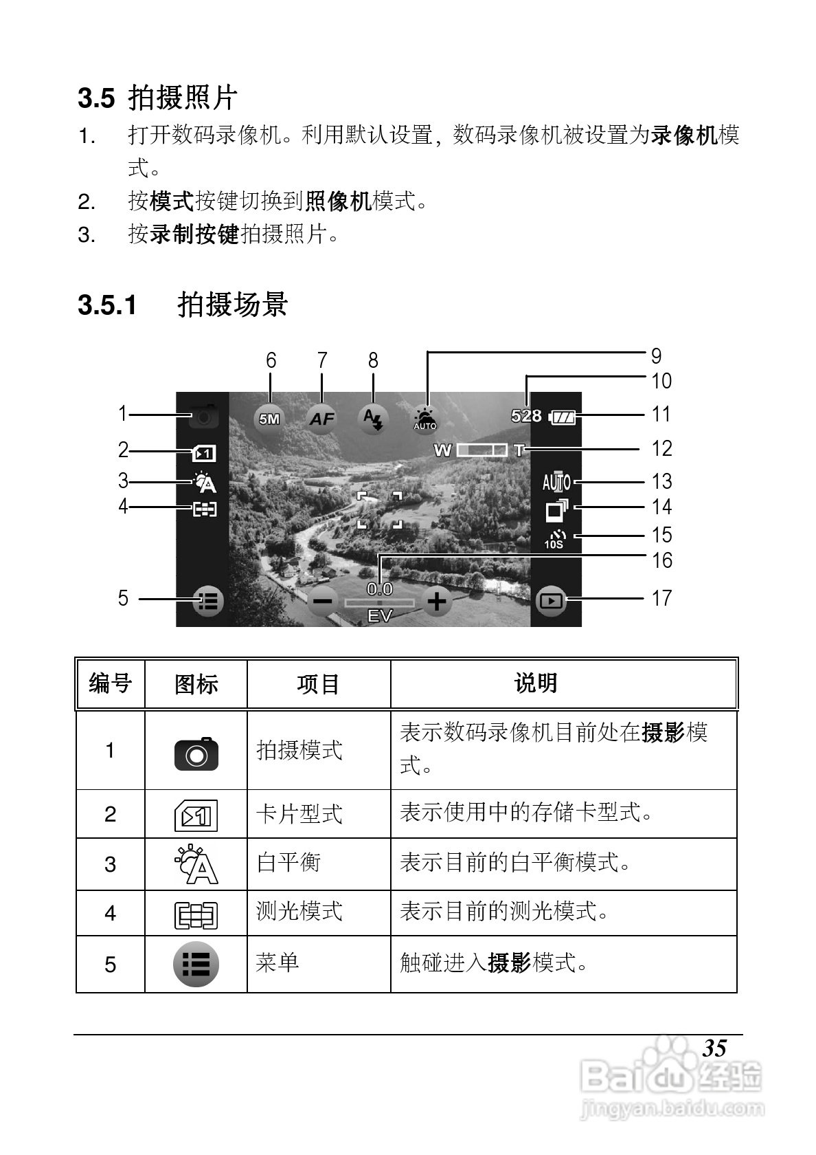 海尔DV-Z10数码摄像机使用说明书:[4]
