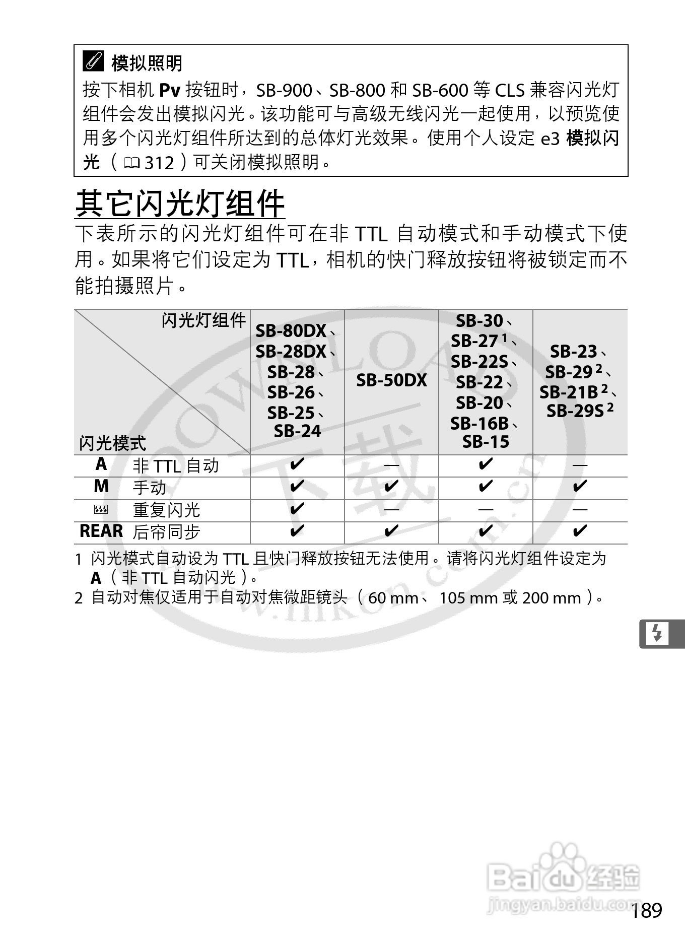 尼康D3S数码相机使用说明书:[22]