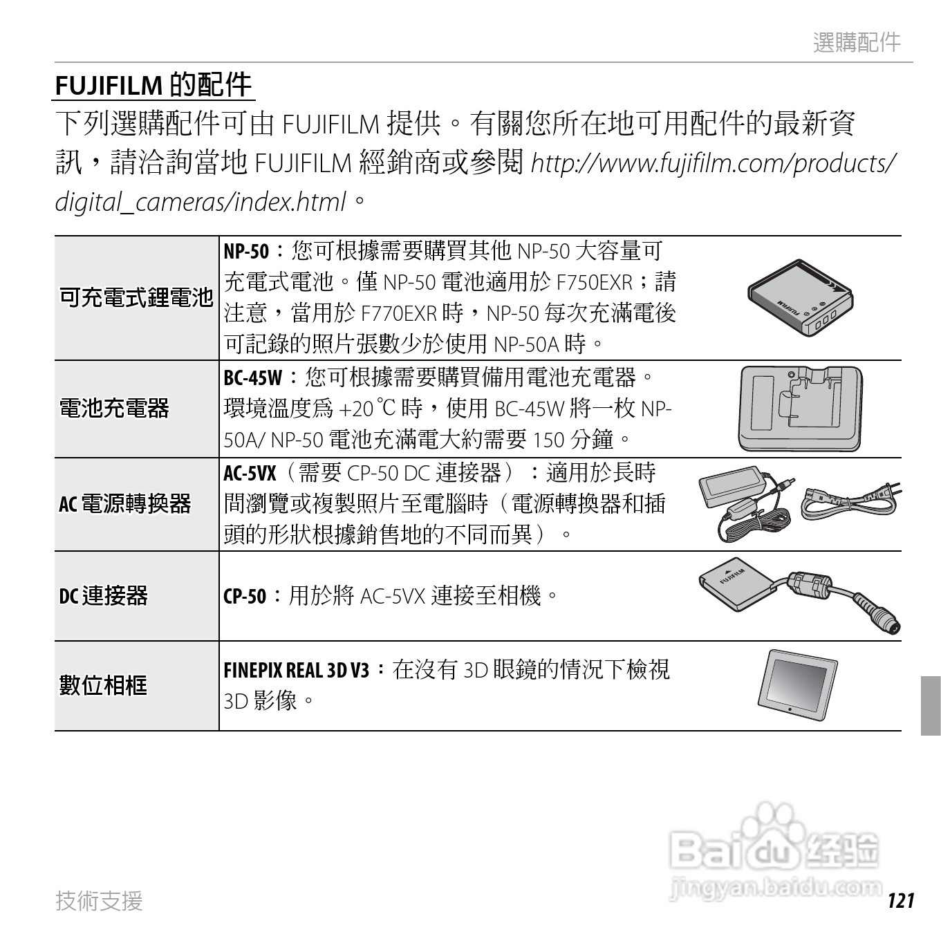 富士FINEPIX F750EXR数码相机说明书:[14]