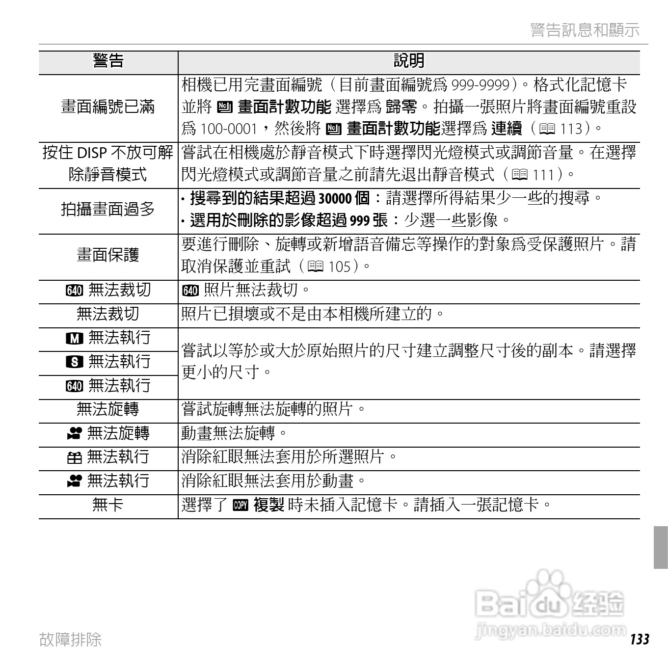 富士FINEPIX F750EXR数码相机说明书:[16]