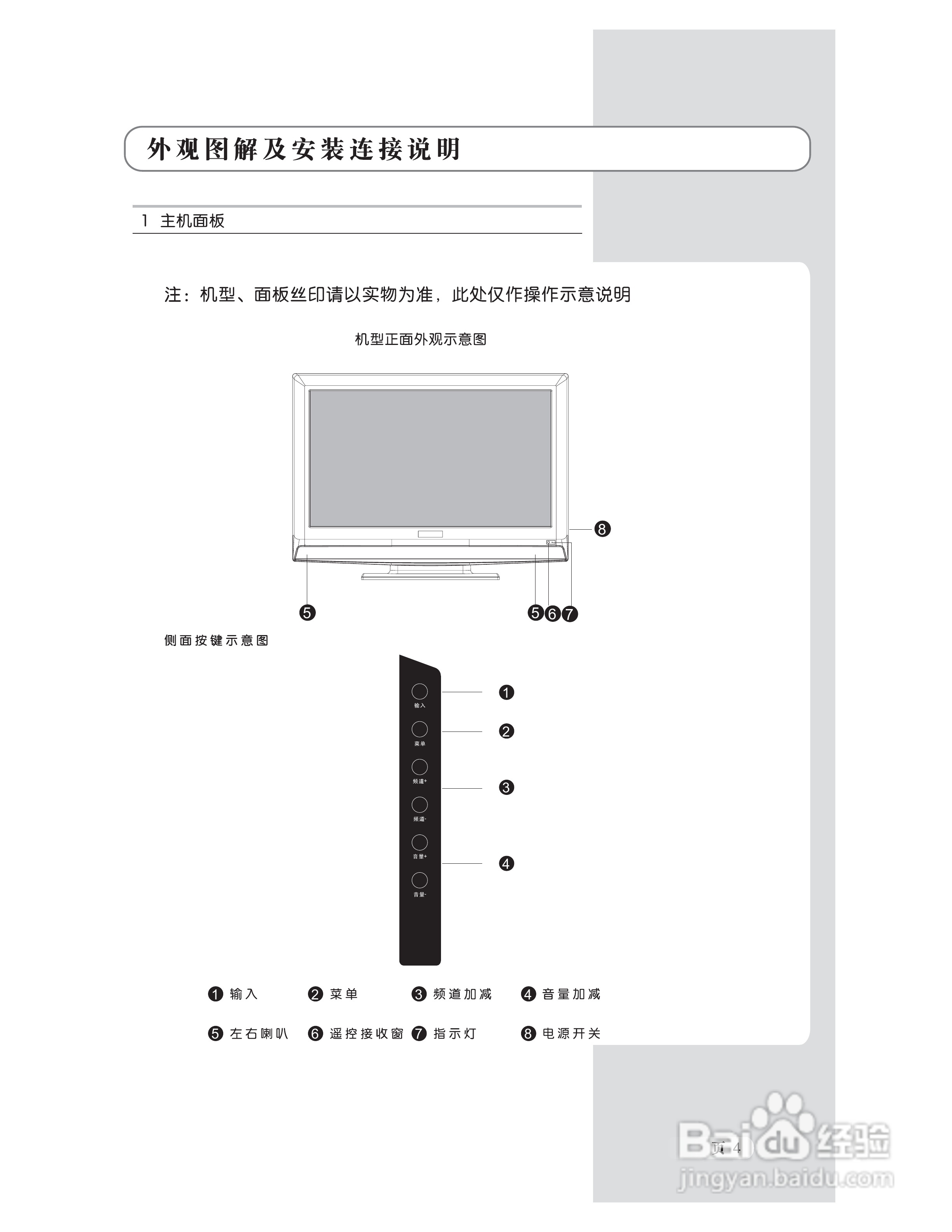 熊猫电子L22M01液晶彩色电视机说明书