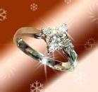 戒指戴法的含义?