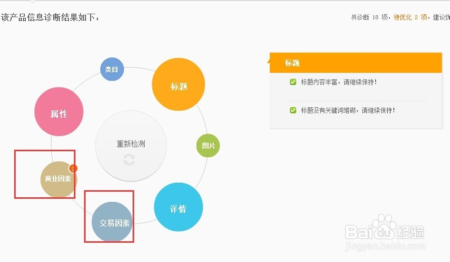 阿里巴巴怎么推广?