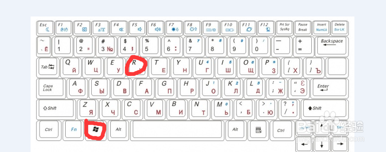 键盘的一些酷炫玩法