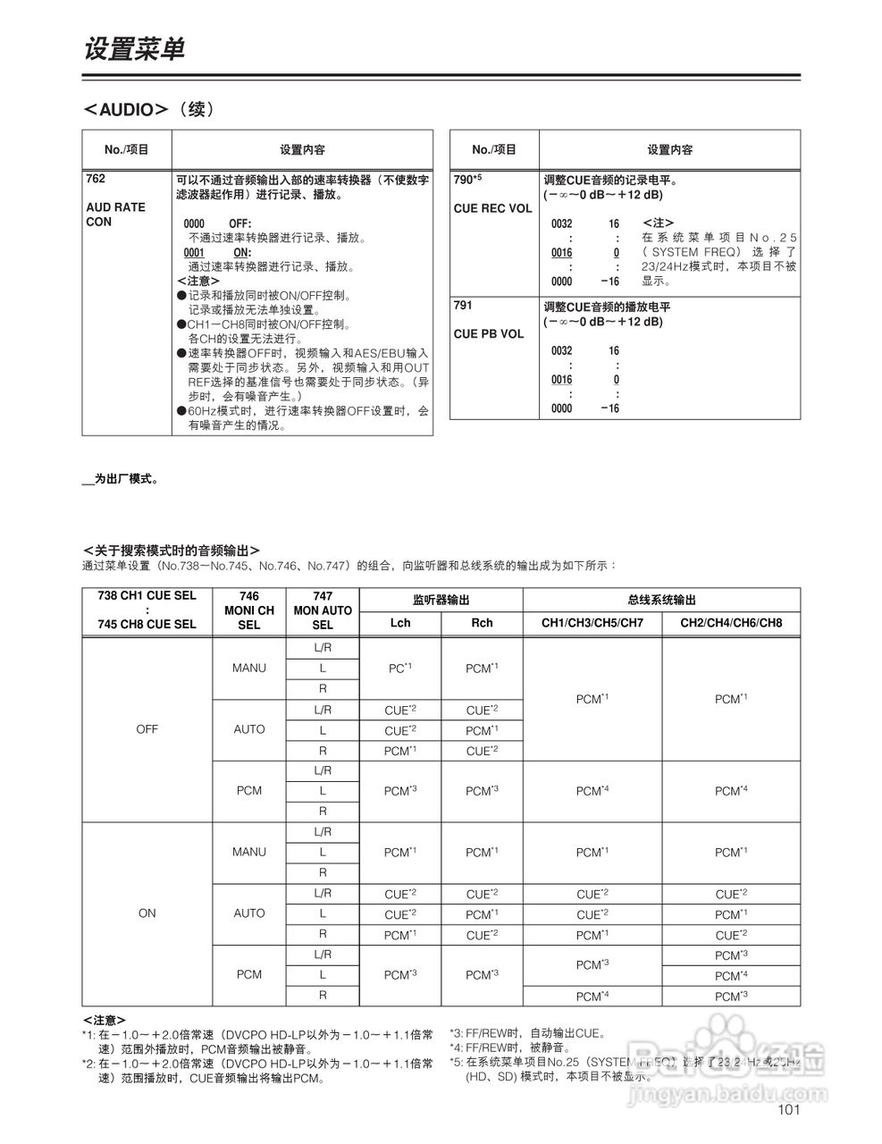 松下 HD1700广播级数字录像机操作手册:[11]
