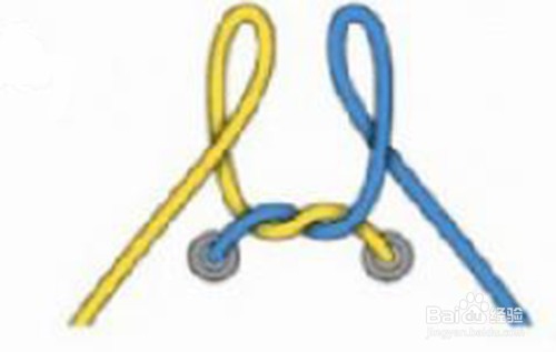 如何系好鞋带永不打滑（图解）