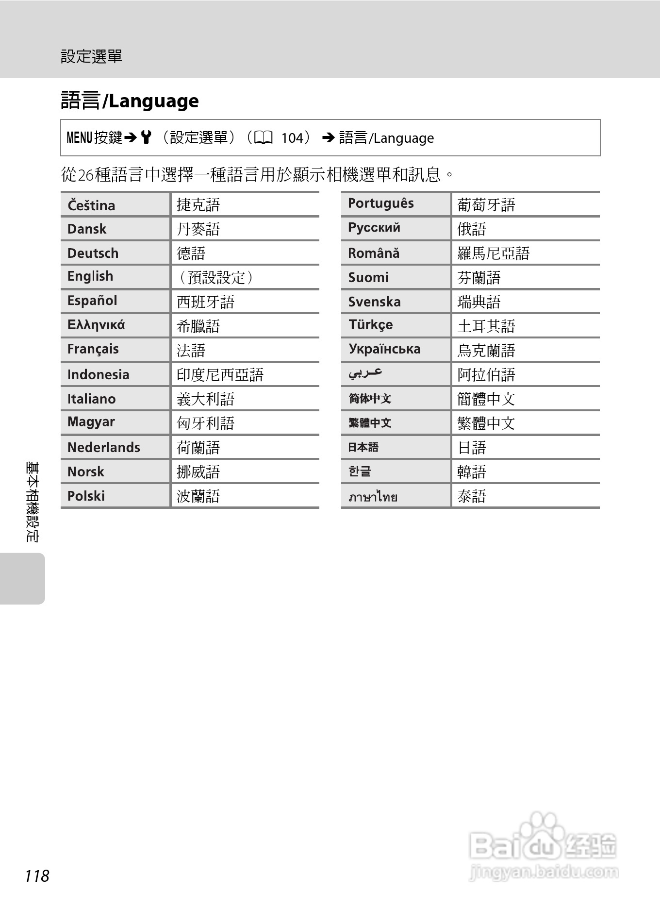 尼康COOLPIX L310数码相机使用说明书:[13]