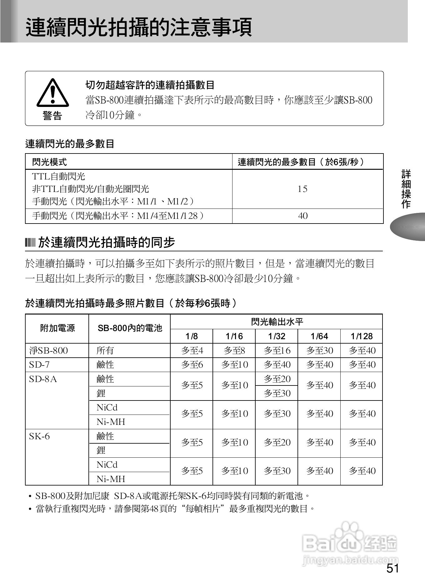 Nikon SB800自动对焦闪光灯使用说明书:[6]