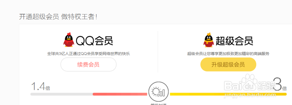 怎样开通qq会员？