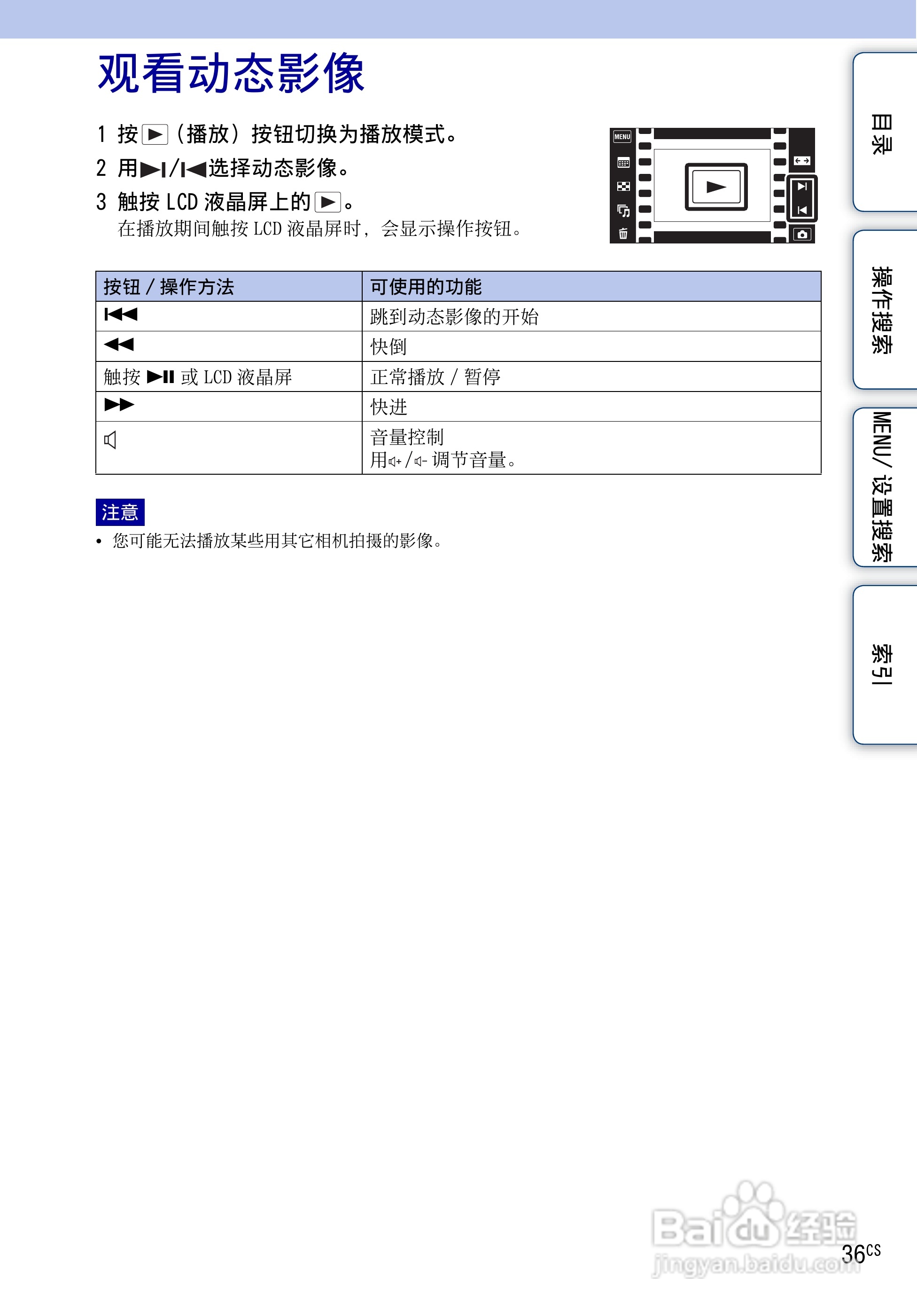 SONY DSC-TX1数码相机使用手册:[4]