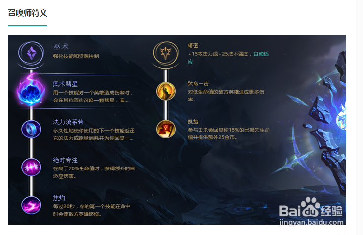 英雄联盟LOL蜘蛛女皇伊莉丝 新符文天赋玩法