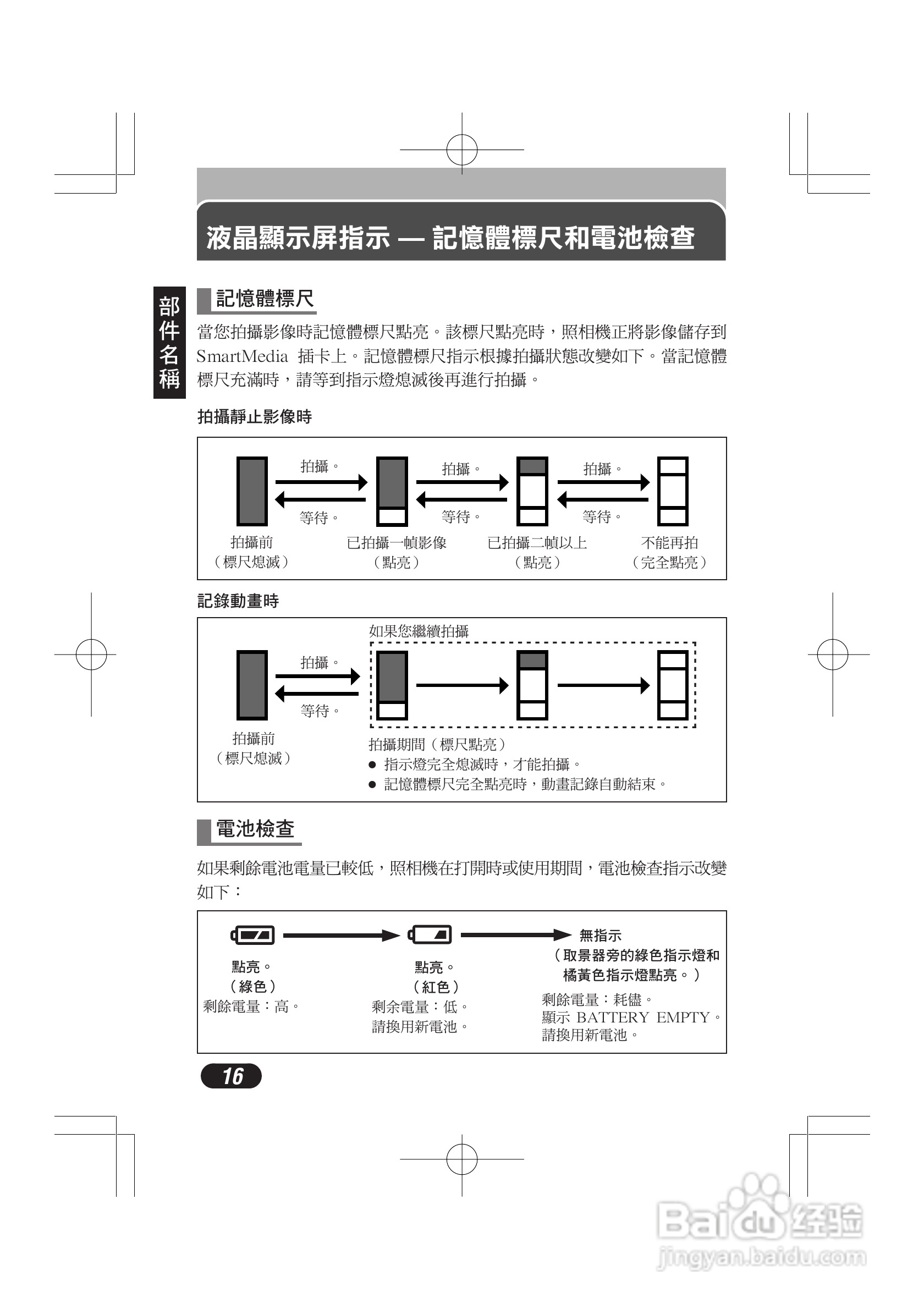 OLYMPUS数码照相机C-4000ZOOM使用说明书:[2]