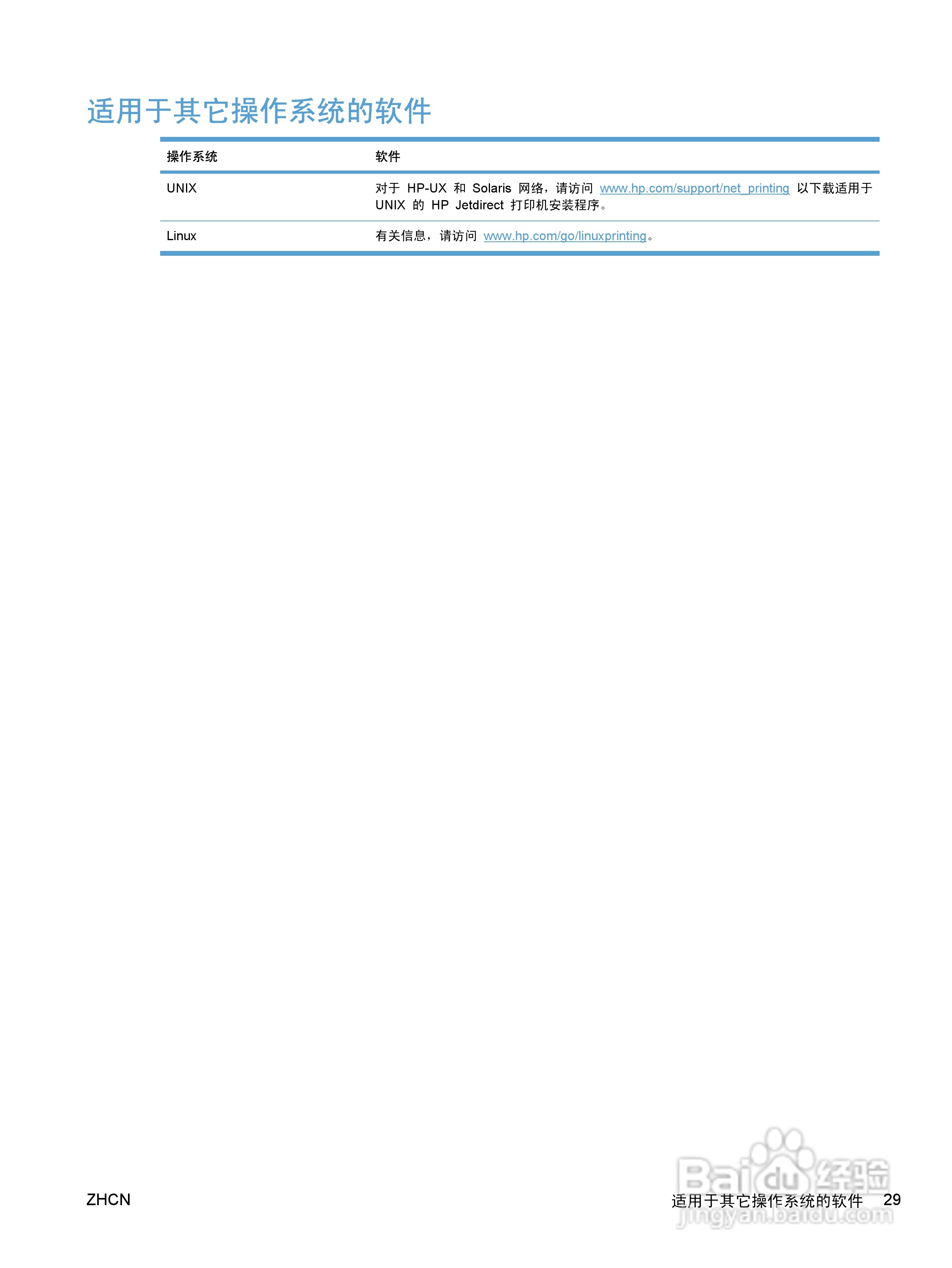 惠普 HP LaserJet M1536dnf MFP一体机说明书:[5]
