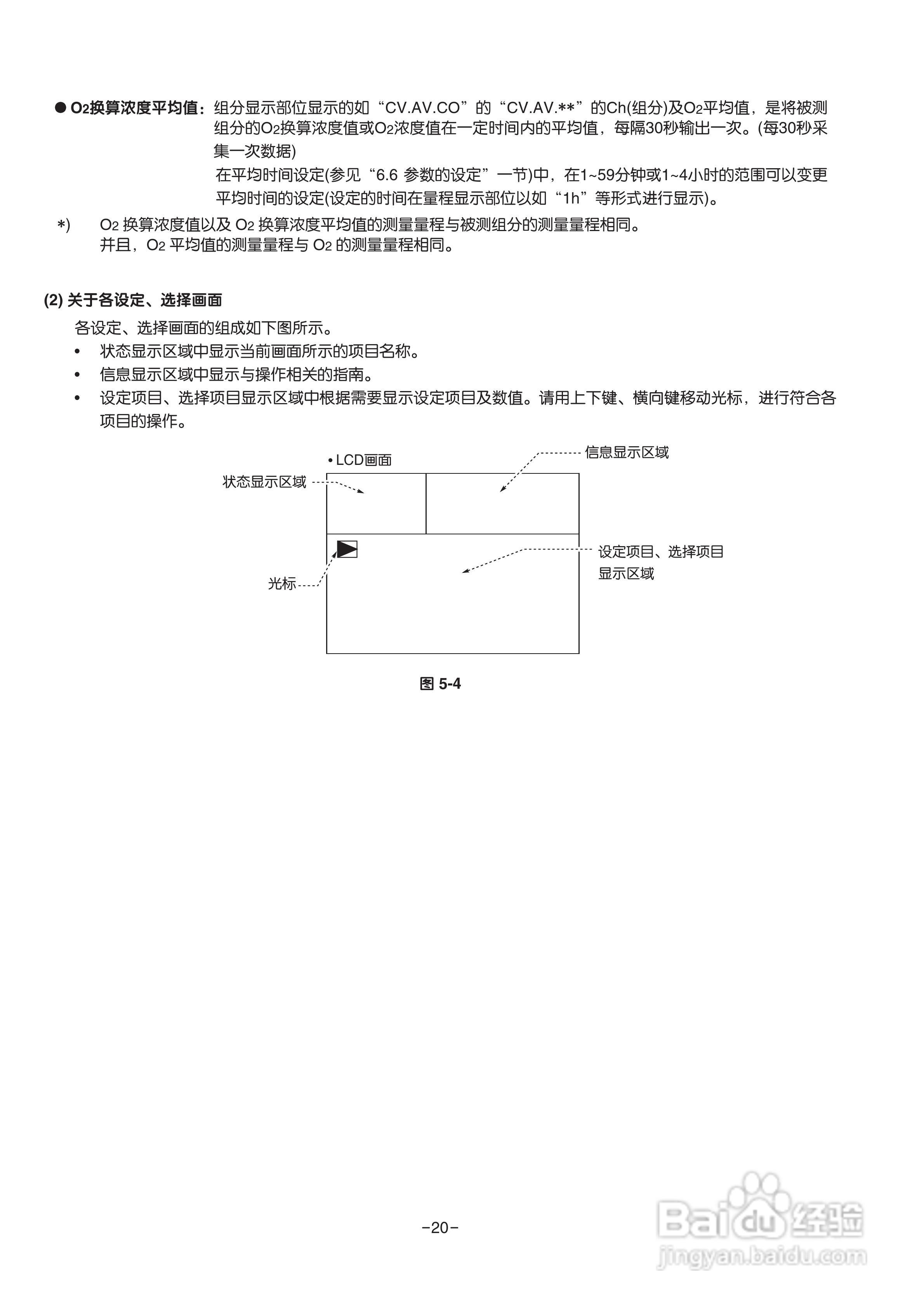 富士ZRE 红外气体分析仪使用说明书:[3]