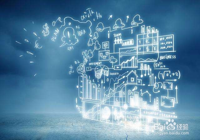 创业公司如何进行学习