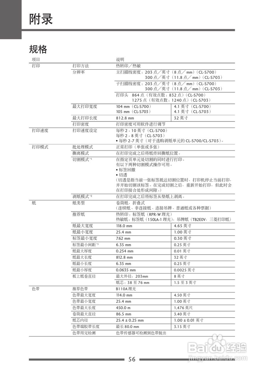 CITIZEN CL-S700热传印条形码及标签打印机用户手册:[6]