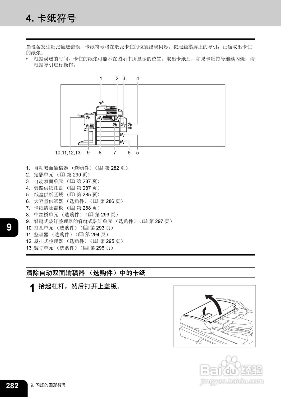 东芝 e-STUDIO233一体机说明书:[29]