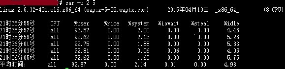 linux系统性能分析工具