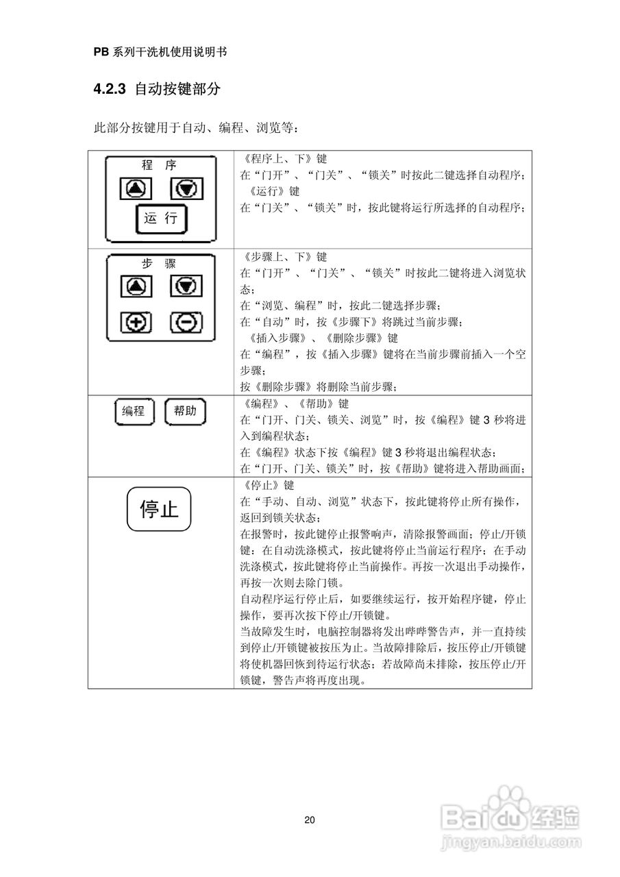 绿洲牌PB系列干洗机使用说明书:[3]