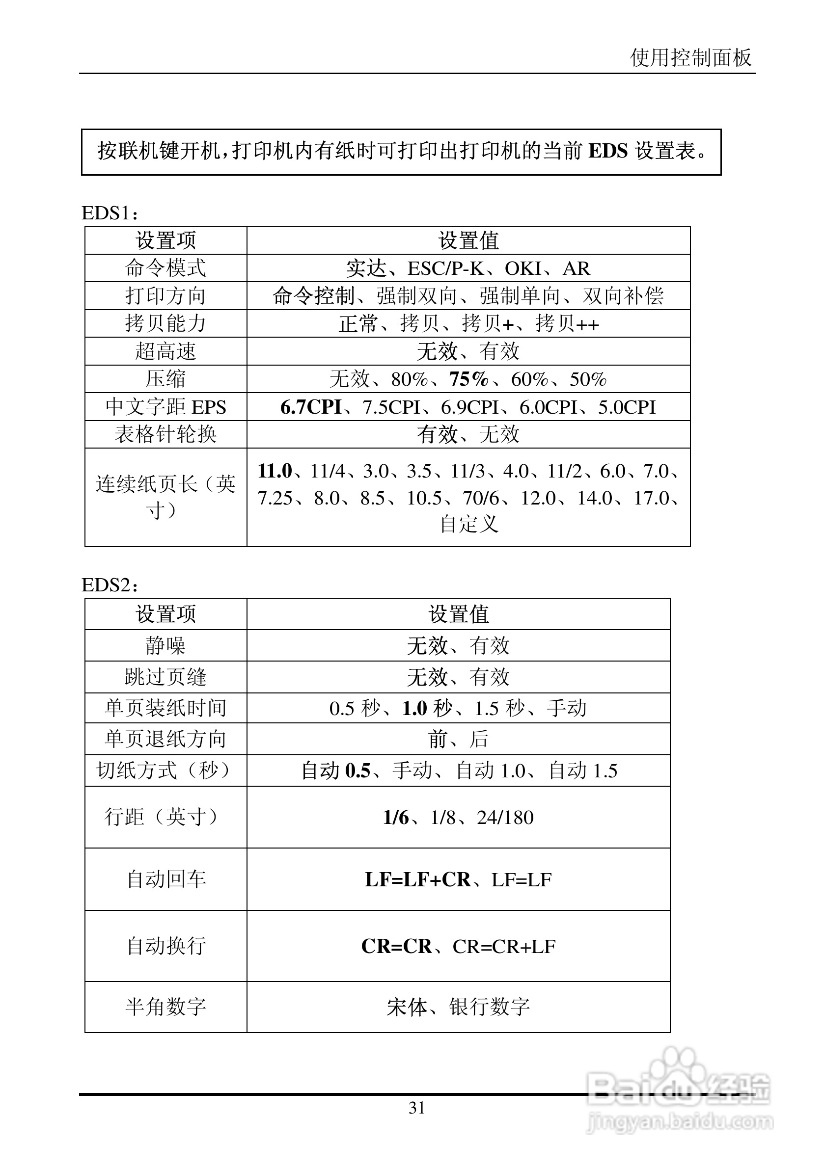 实达BP-660K打印机使用说明书:[4]