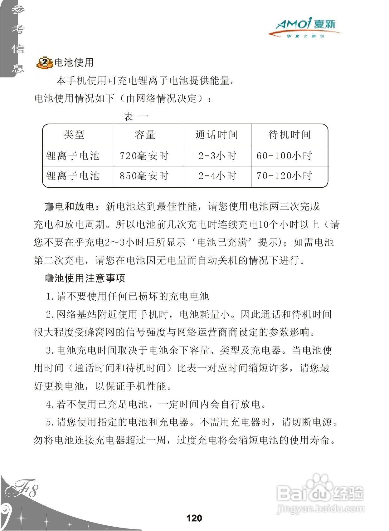 夏新F8手机使用说明书:[13]