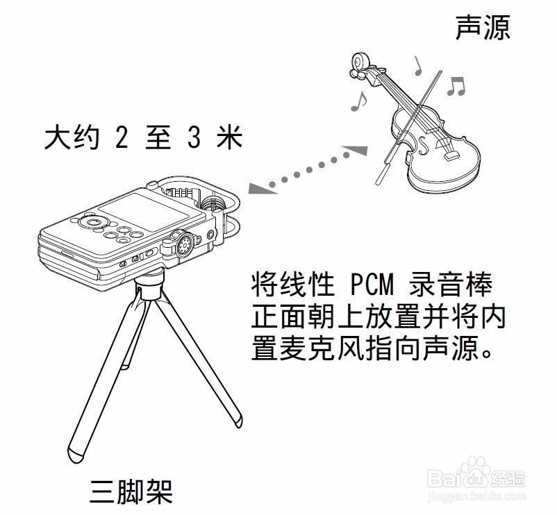 索尼d100超详细使用