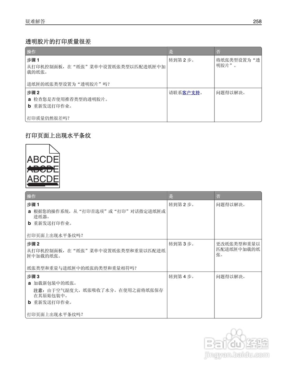利盟Lexmark MX410de打印机说明书:[26]