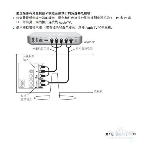 苹果APPLE Tv说明书：[1]part I
